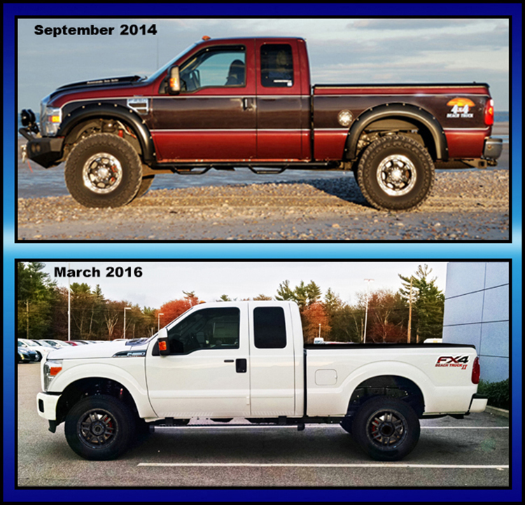 Old and New